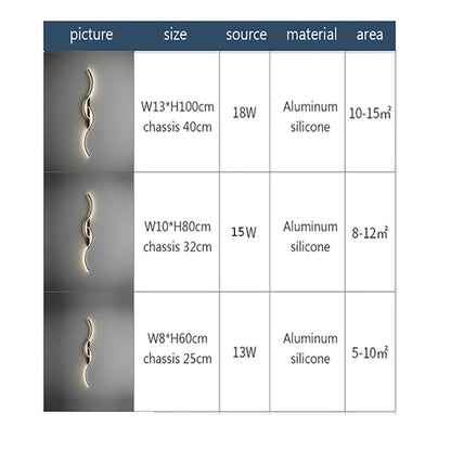 Modern LED Wall Lamp Strip For Bedroom Or Living Room